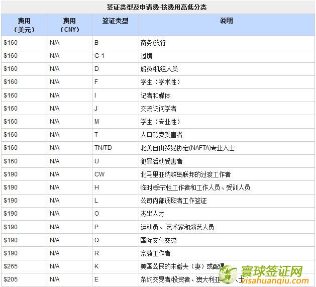 �������C